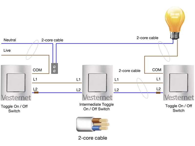 3 way circuit diagram