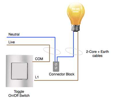 3 way lamp socket wiring diagram 3 way lamp socket wiring diagram