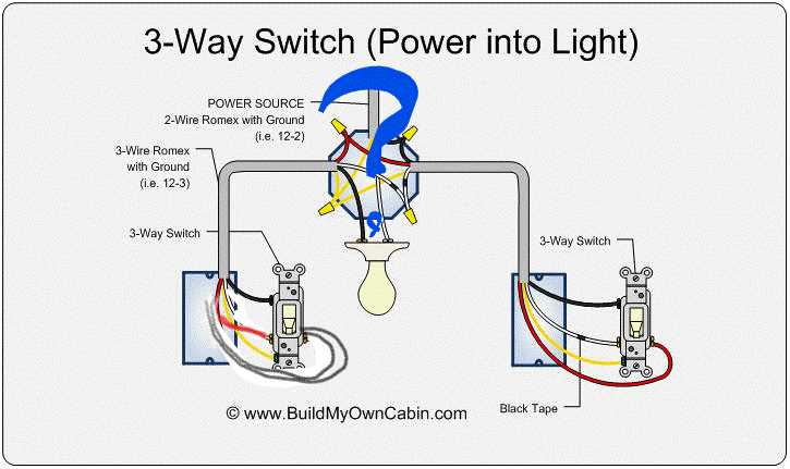 3 way light switch circuit diagram