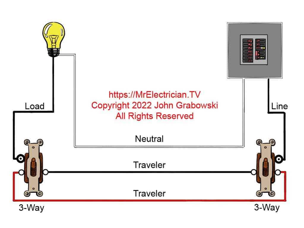 3 way switch single pole wiring diagram