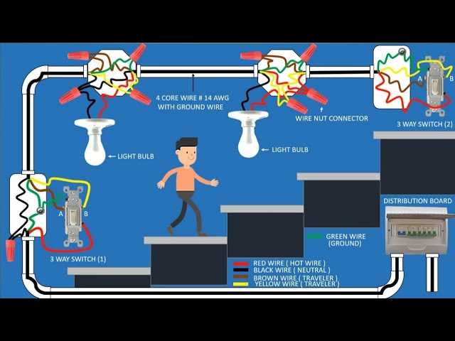 3 way switch wiring diagram with 3 lights 3 way switch wiring diagram with 3 lights