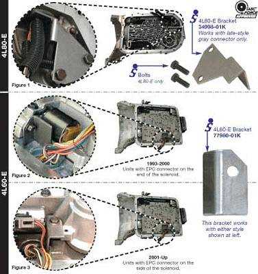 3 wire 700r4 wiring diagram 3 wire 700r4 wiring diagram