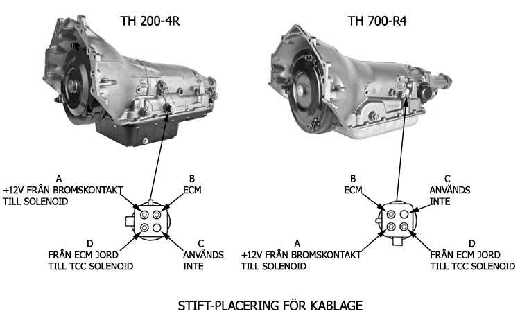 3 wire 700r4 wiring diagram 3 wire 700r4 wiring diagram
