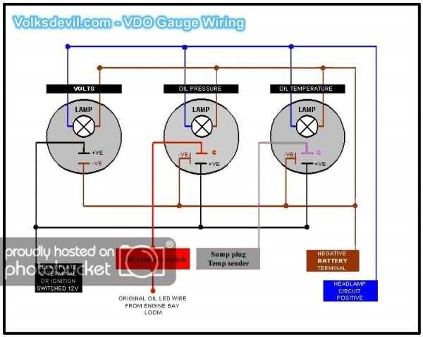 3 wire oil pressure sensor wiring diagram 3 wire oil pressure sensor wiring diagram