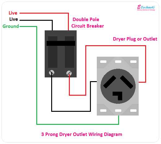 3 wire outlet wiring diagram