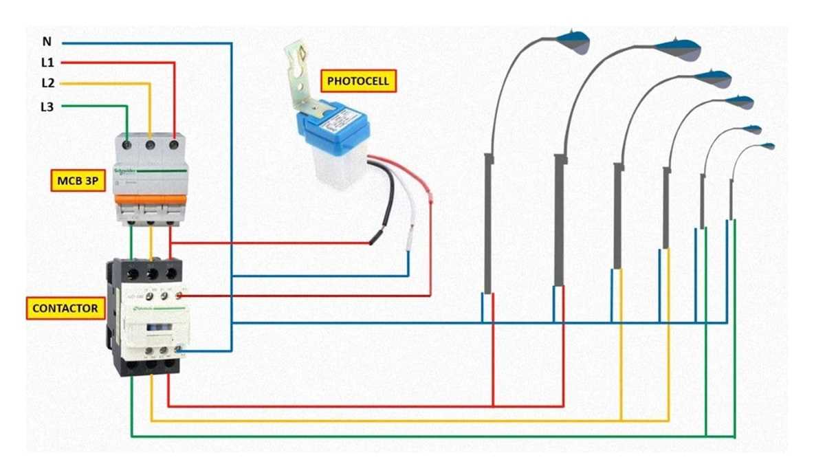 3 wire photocell wiring diagram 3 wire photocell wiring diagram