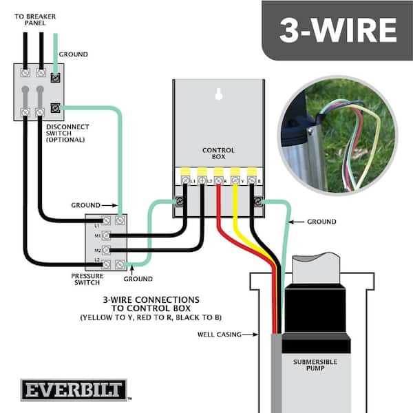 3 wire submersible pump wiring diagram 3 wire submersible pump wiring diagram