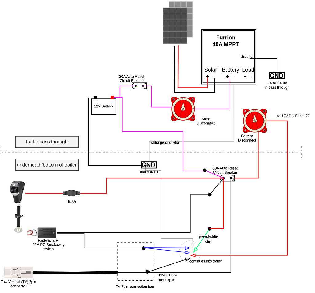 30 amp rv power converter wiring diagram 30 amp rv power converter wiring diagram