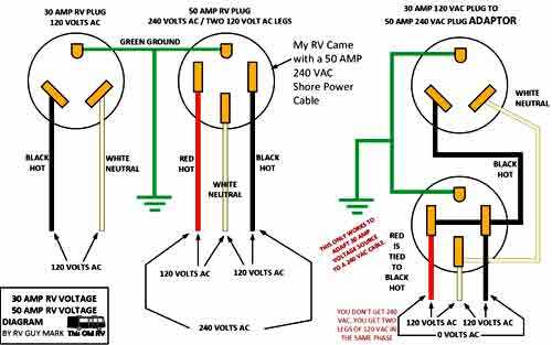 30 amp wiring diagram 30 amp wiring diagram