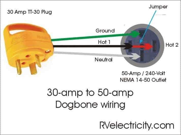 30 amp wiring diagram 30 amp wiring diagram