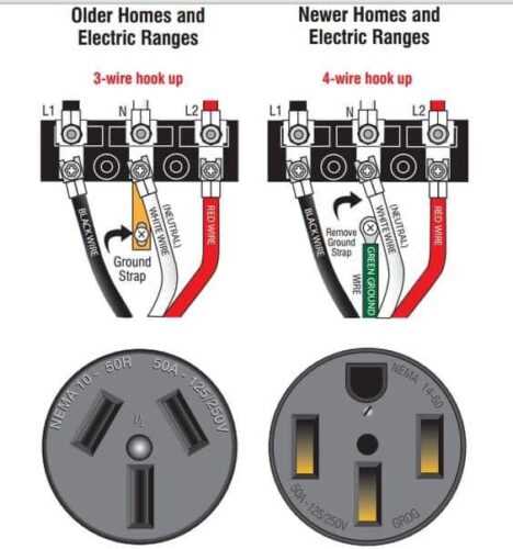 30a 250v plug wiring diagram