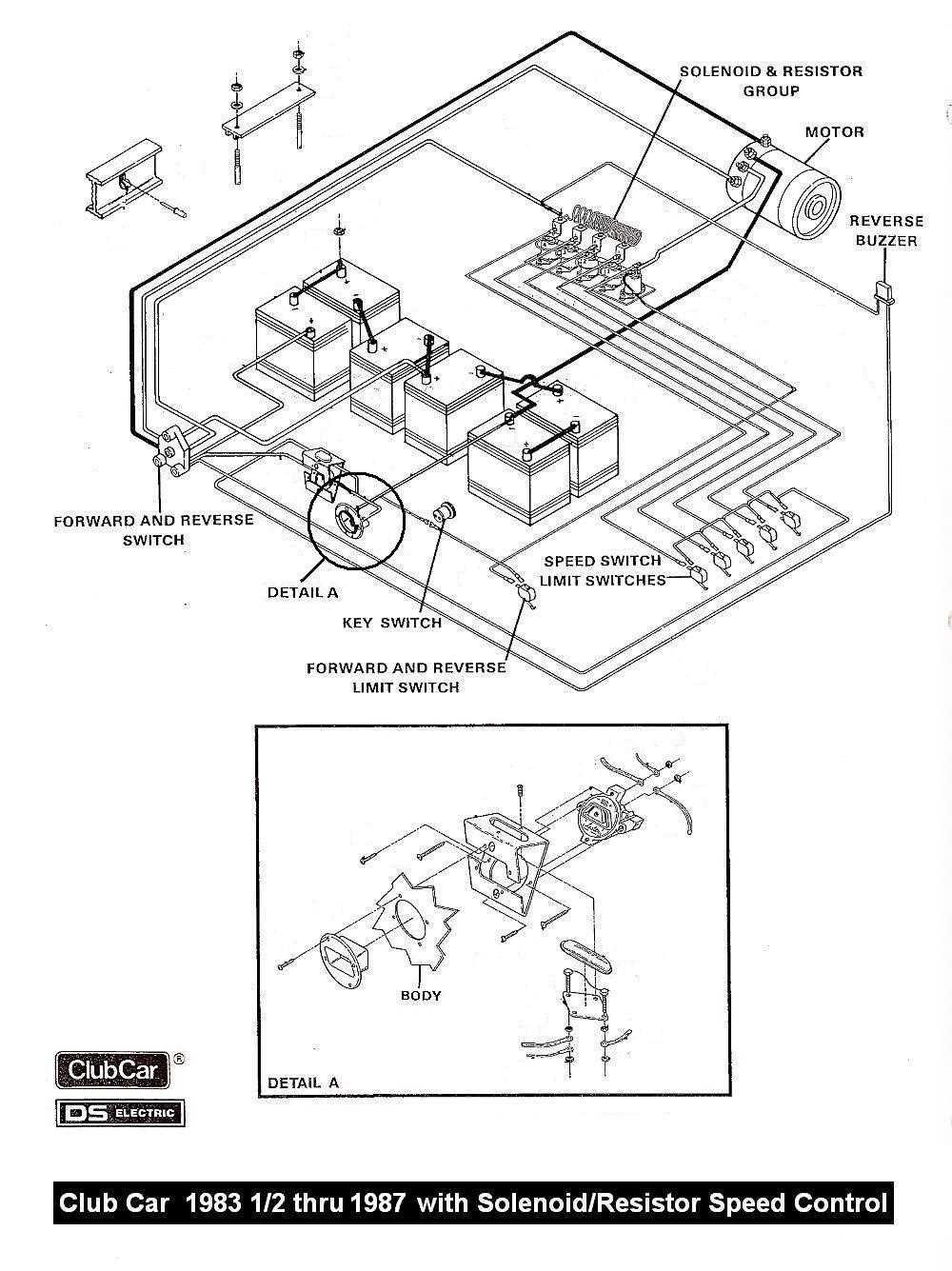 36v club car wiring diagram 36 volt