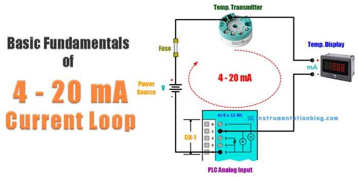 4 20ma current source circuit diagram