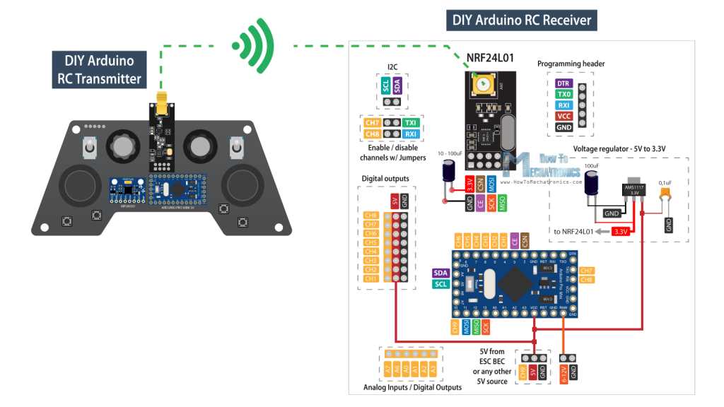 4 channel rc transmitter and receiver circuit diagram