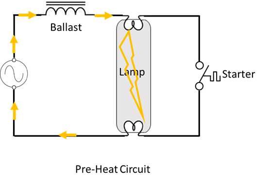4 lamp ballast wiring diagram 4 lamp ballast wiring diagram