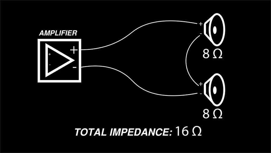 4 ohm 3 speaker wiring diagram 4 ohm 3 speaker wiring diagram