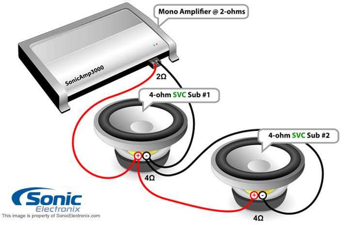 4 ohm subwoofer wiring diagram