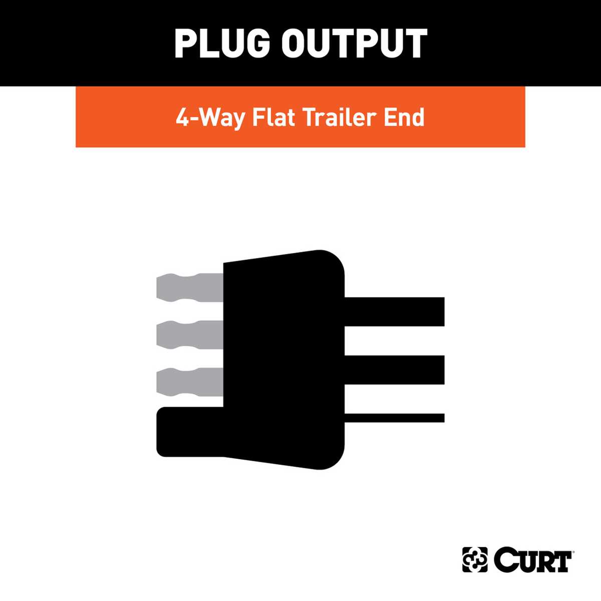 4 pin trailer plug wiring diagram 4 pin trailer plug wiring diagram
