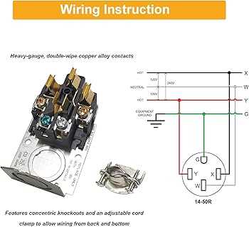 4 prong stove plug wiring diagram