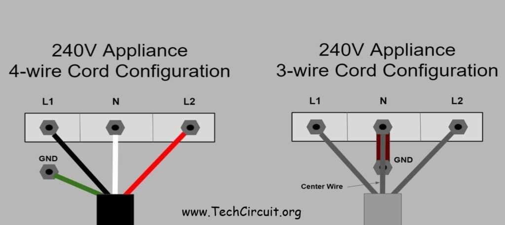 4 prong to 3 prong wiring diagram 4 prong to 3 prong wiring diagram
