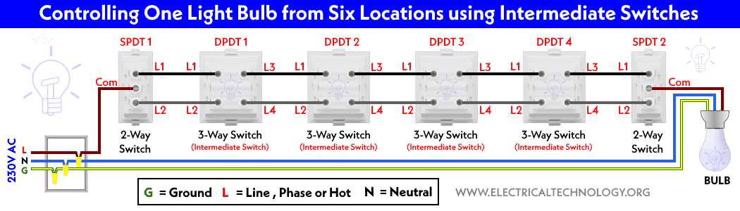 4 way dimmer switch wiring diagram