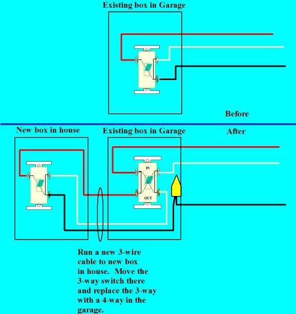 4 way switch wiring diagrams