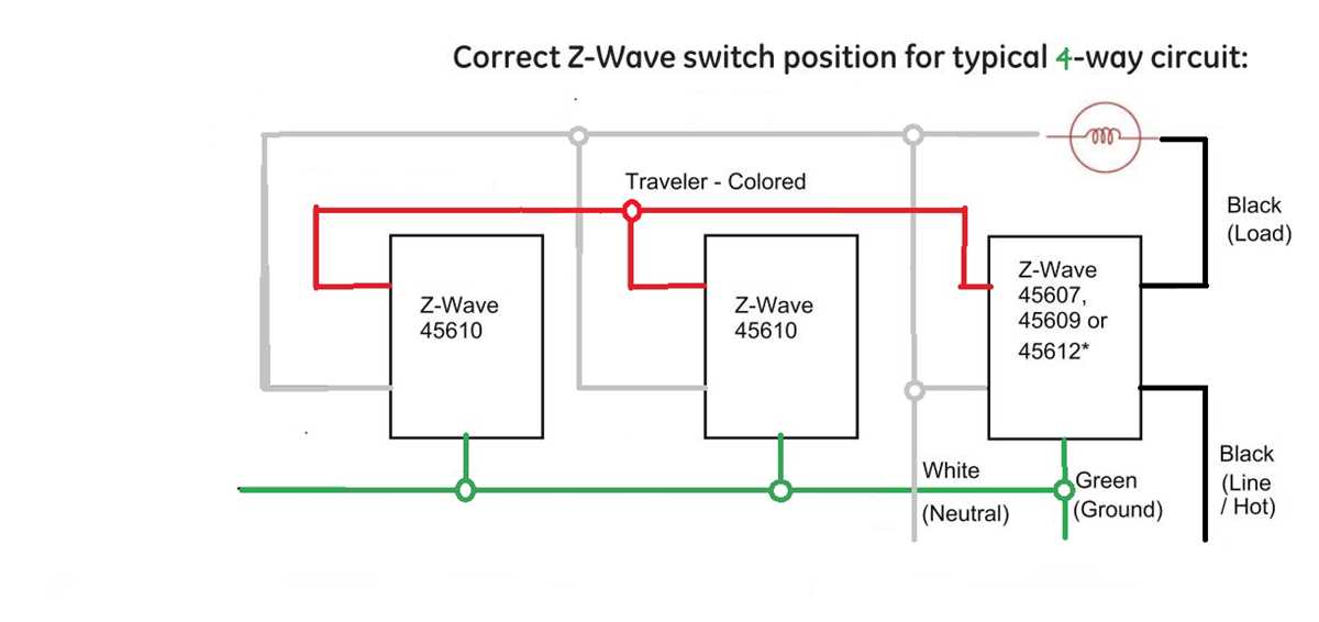 4 way switching wiring diagram 4 way switching wiring diagram