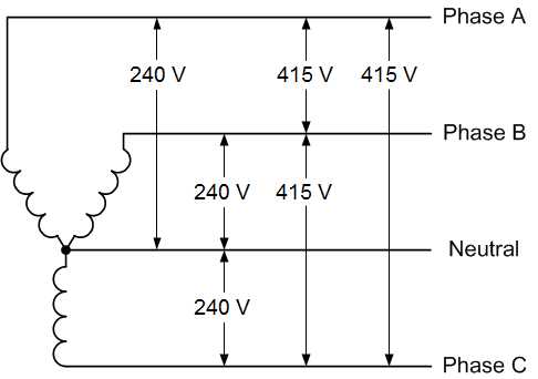 4 wire 240 volt wiring diagram