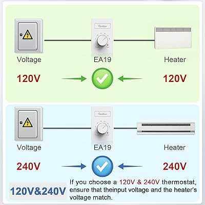 4 wire baseboard thermostat wiring diagram 4 wire baseboard thermostat wiring diagram