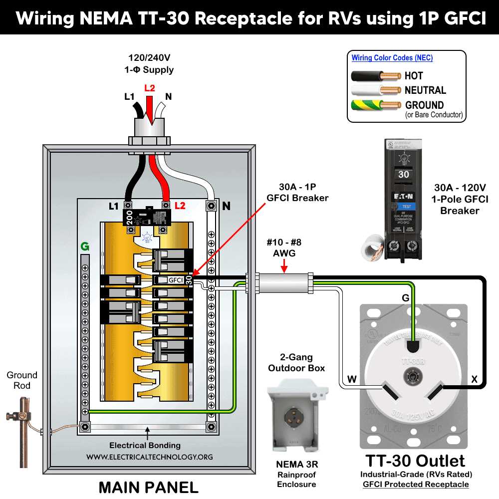 4 wire mobile home wiring diagram 4 wire mobile home wiring diagram