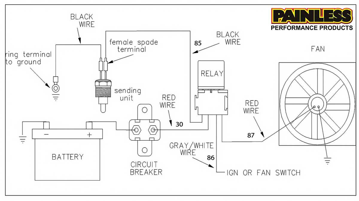 4 wire radiator fan wiring diagram 4 wire radiator fan wiring diagram