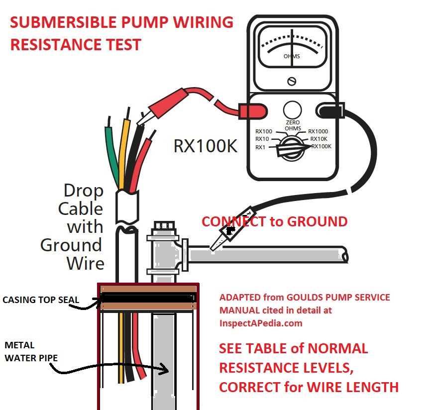 4 wire well pump wiring diagram