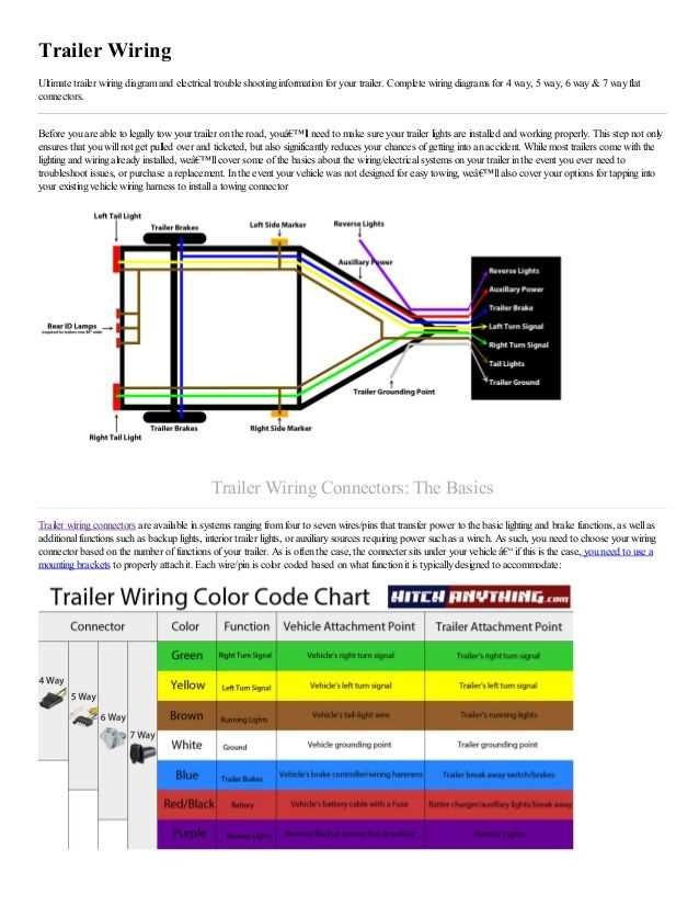 4 pin 5 wire trailer wiring diagram 4 pin 5 wire trailer wiring diagram