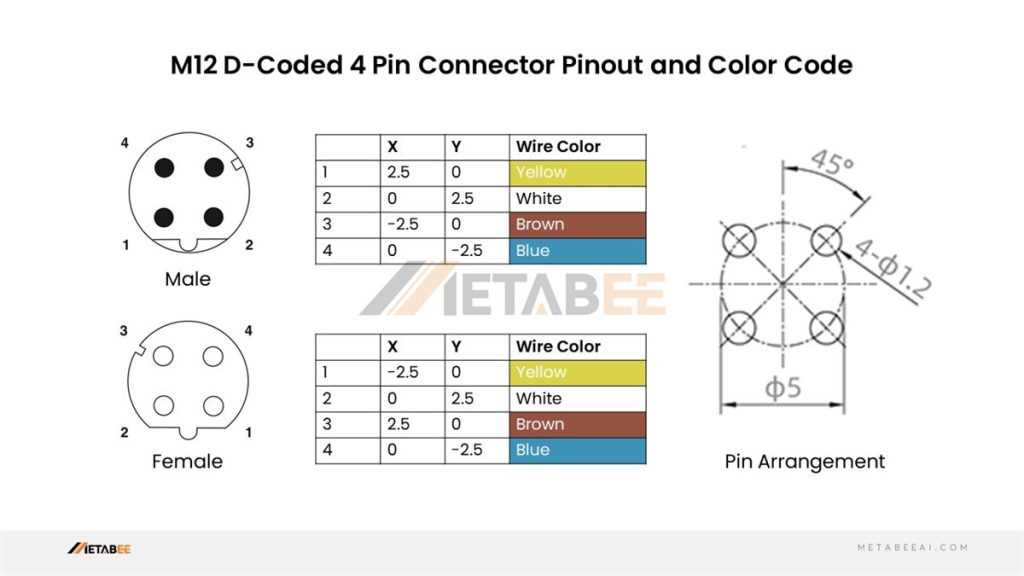 4 pin wiring diagram