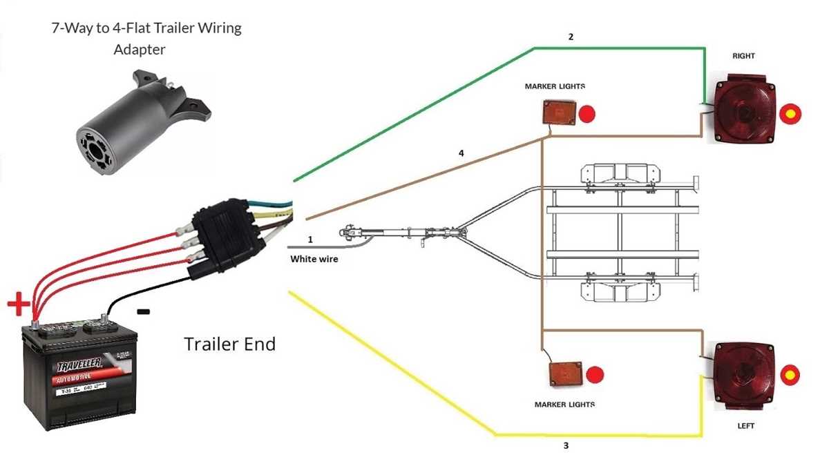 4 pin wiring diagram