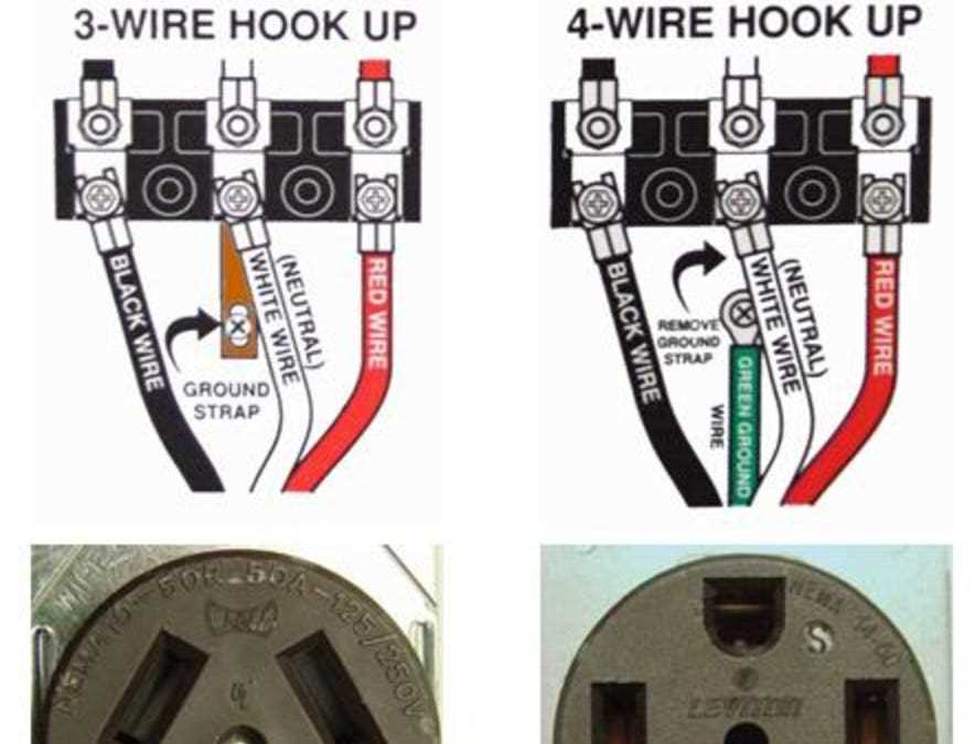4 prong to 3 prong wiring diagram 4 prong to 3 prong wiring diagram