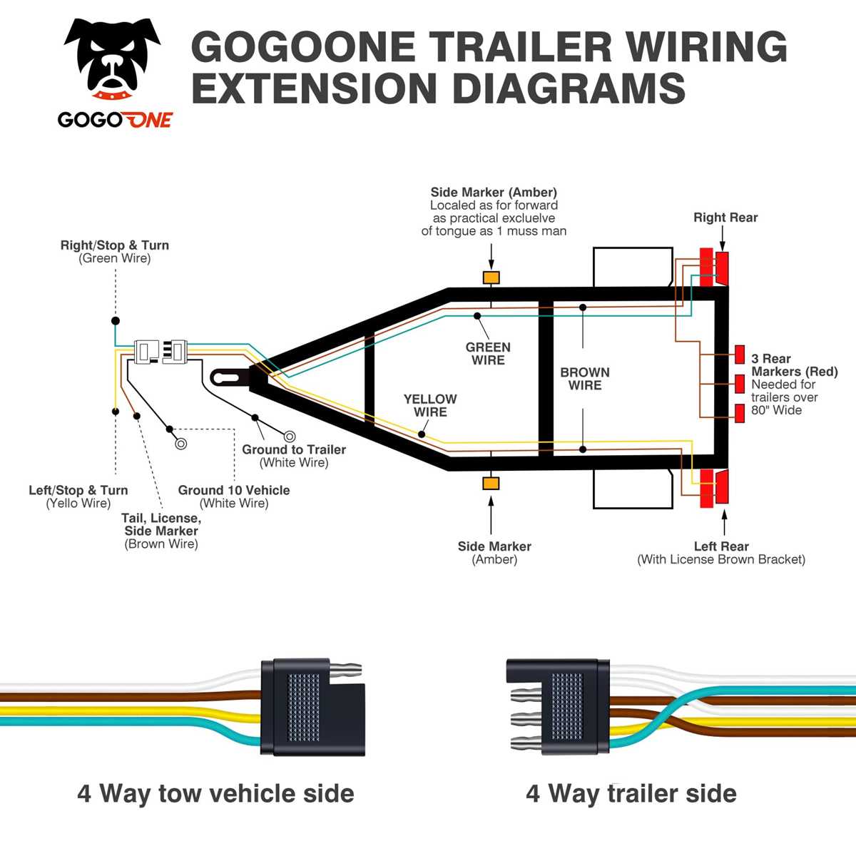 4 way plug trailer wiring diagram