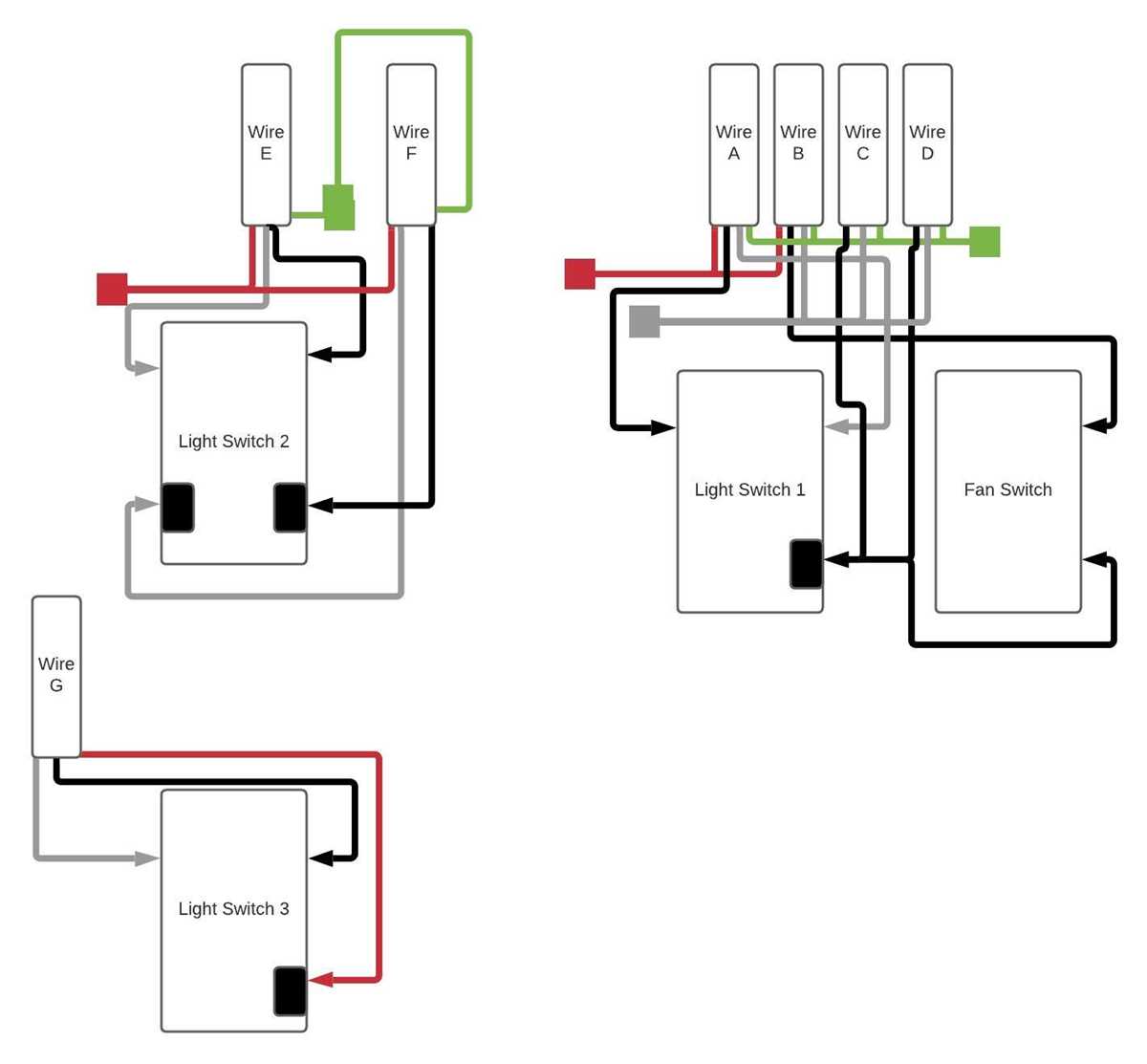 4 way switching wiring diagram 4 way switching wiring diagram
