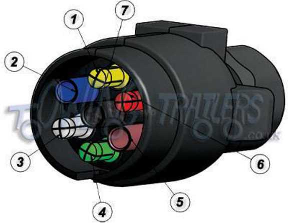 4 way trailer plug wiring diagram