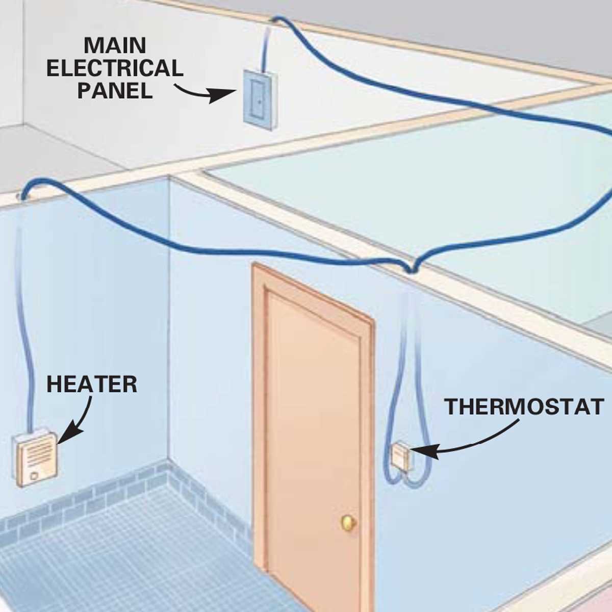 4 wire baseboard thermostat wiring diagram 4 wire baseboard thermostat wiring diagram