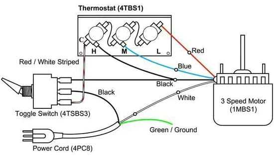 4 wire blower motor wiring diagram
