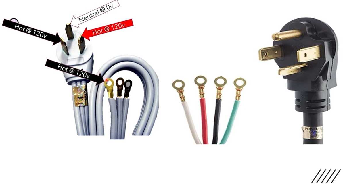 4 wire dryer cord wiring diagram 4 wire dryer cord wiring diagram