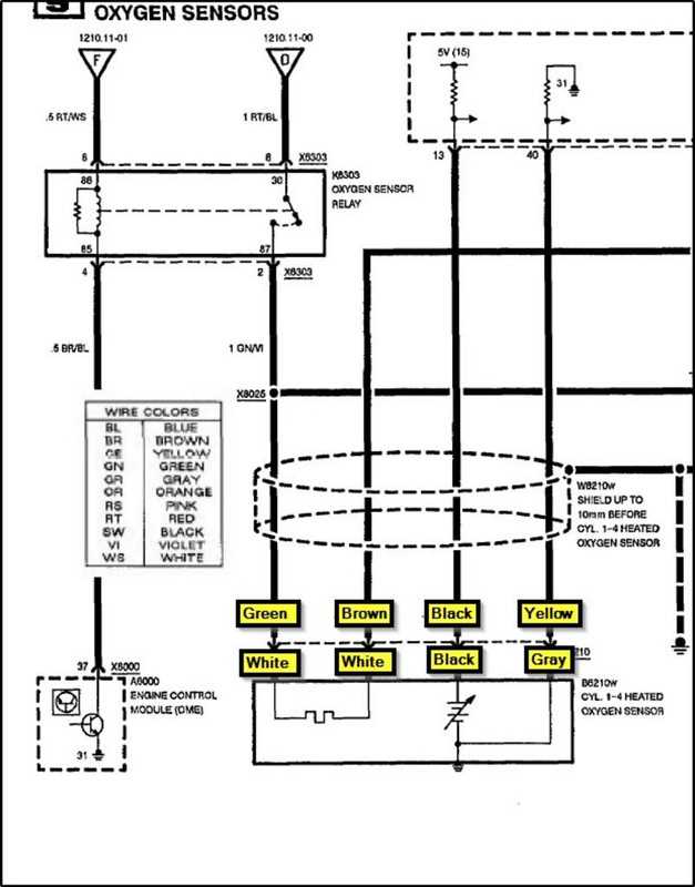 4 wire lambda sensor wiring diagram