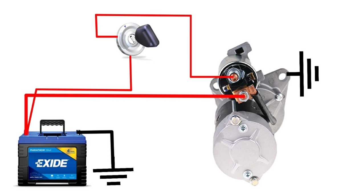 4 wire starter solenoid wiring diagram 4 wire starter solenoid wiring diagram