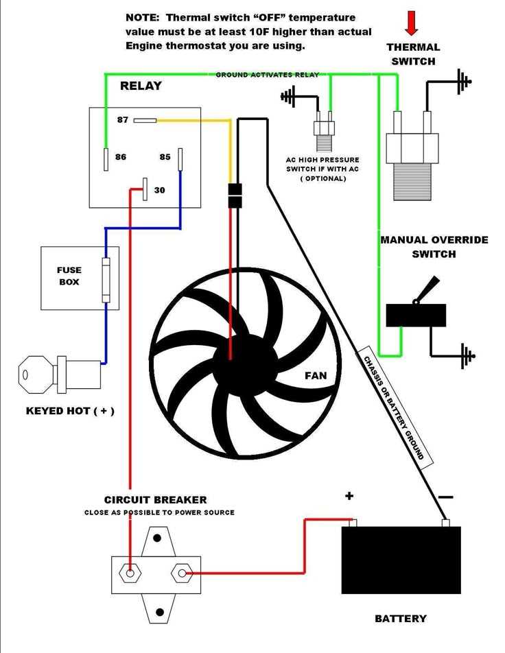 4 wire trinary switch wiring diagram