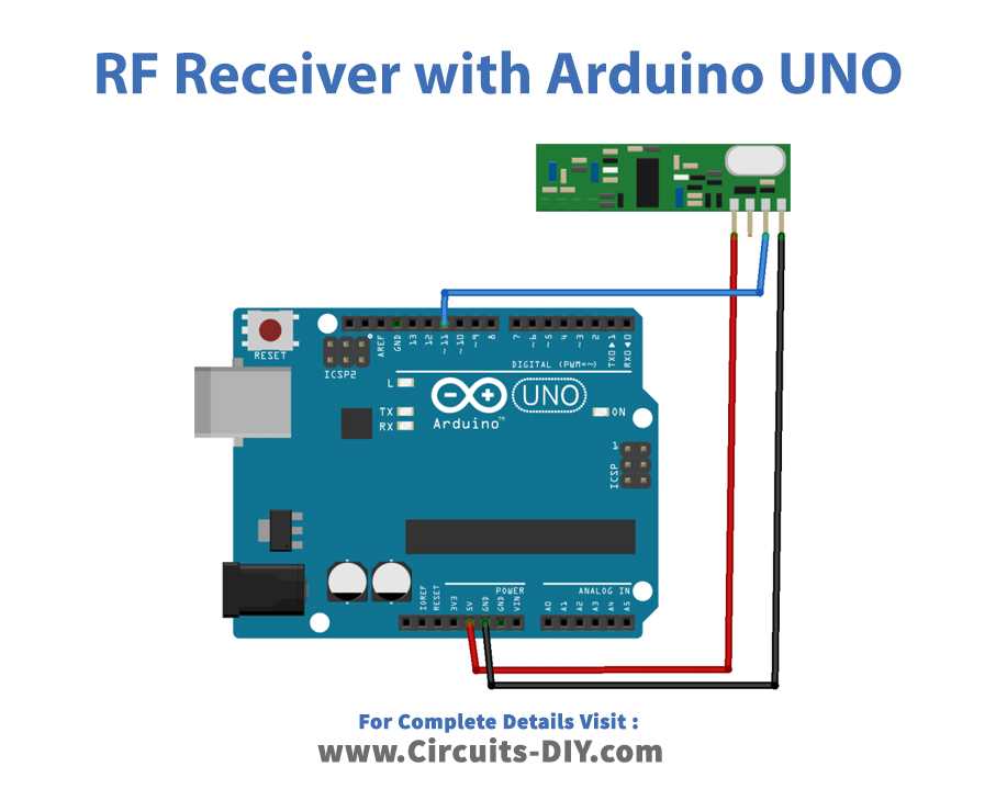 433mhz transmitter and receiver circuit diagram