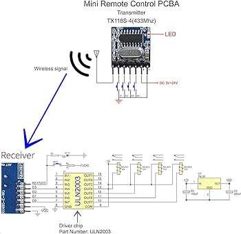 433mhz transmitter and receiver circuit diagram