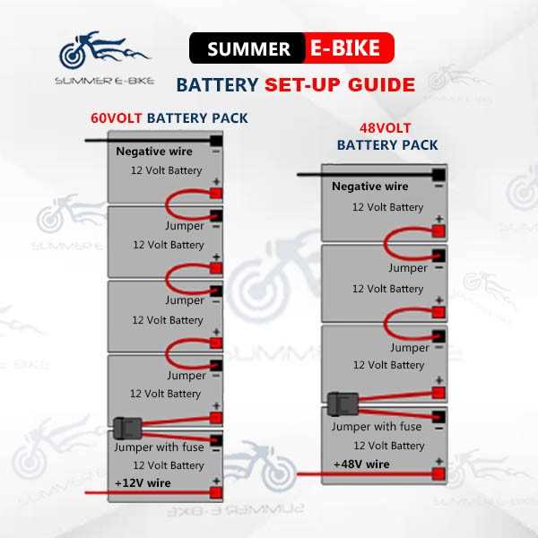 48v ebike battery wiring diagram 48v ebike battery wiring diagram