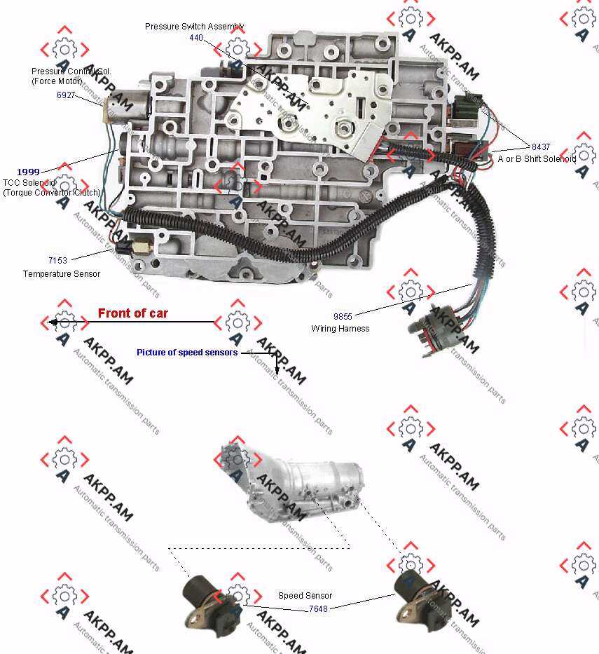 4l80e speed sensor wiring diagram
