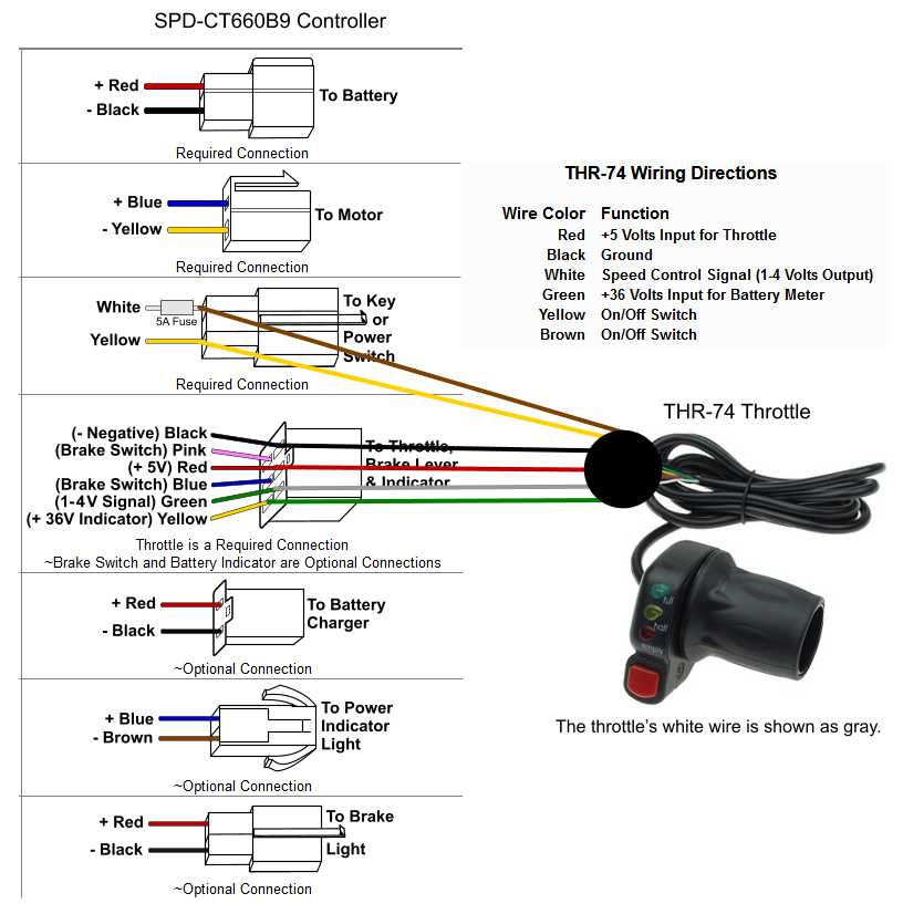 5 wire throttle wiring diagram 5 wire throttle wiring diagram